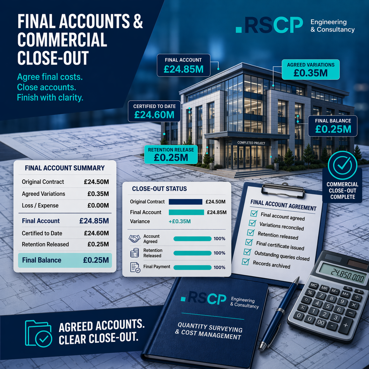 Final Accounts & Commercial Close-Out